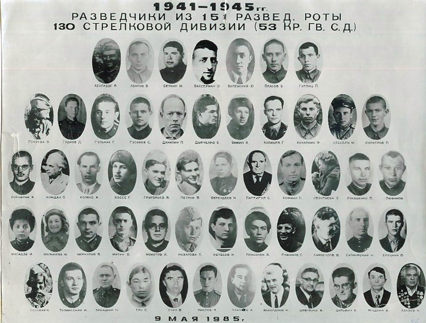 РАЗВЕД ЕЛ ЗВЕД РОТЫ Р. ГВ. С.Д) $6963. э мАЯ 19385: