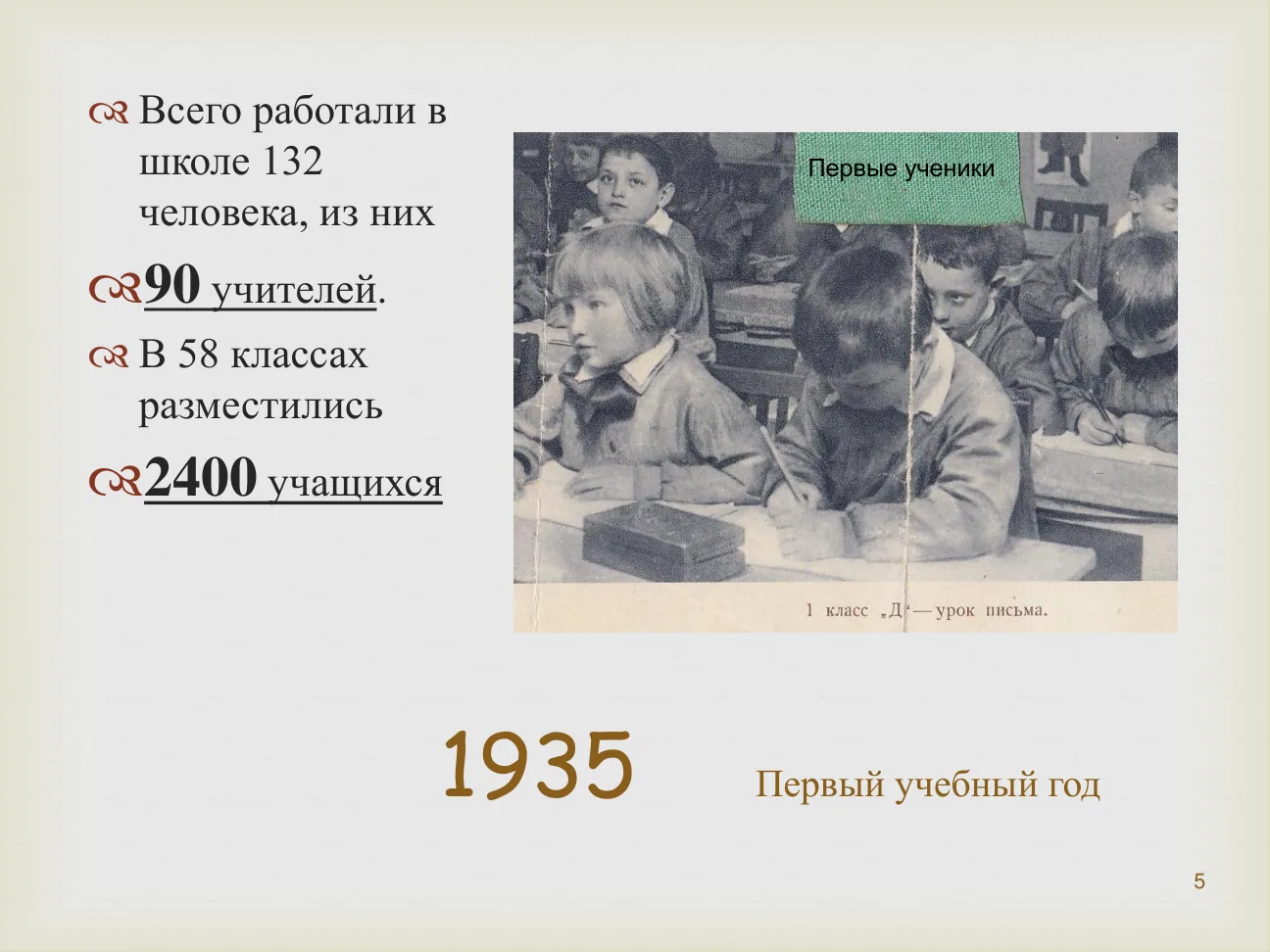 1935. Первый учебный год.
Всего работали в школе 132 человека, из них 90 учителей.
В 58 классах разместились 2400 учащихся.
Первые ученики. 1 класс «Д» — урок письма.